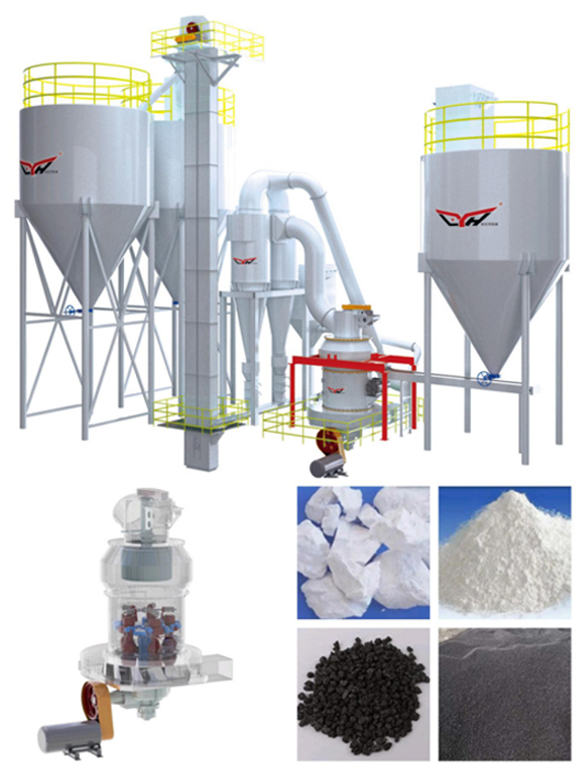 ภาพรวมของ Raymond Mill